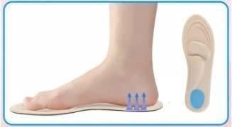 SHOE INSOLE for Flat Feet Orthopedic Pain & Memory Foam (Buy 1 Get 1 Free)